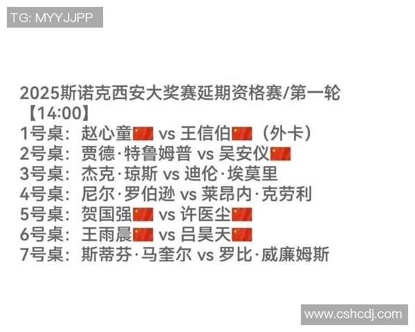 西安篮球队在奥运会积分榜上以60分稳居第一名展现强劲实力