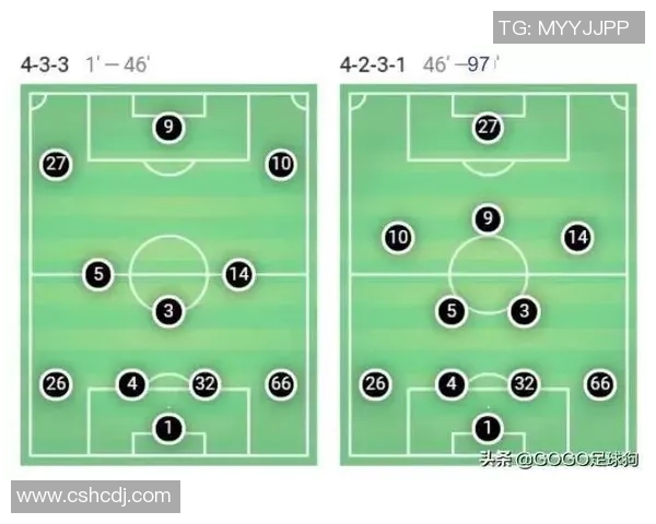 重庆足球队与武汉足球队赛后战术分析与复盘探讨