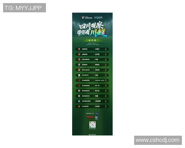 成都足球队荣登足球比赛经验排行榜首位引领全国球队新风潮