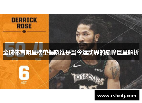 全球体育明星榜单揭晓谁是当今运动界的巅峰巨星解析
